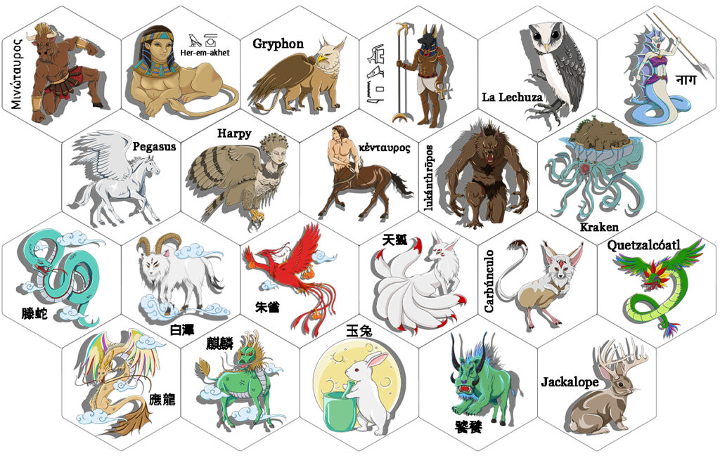 Types Of Mythical Creatures List